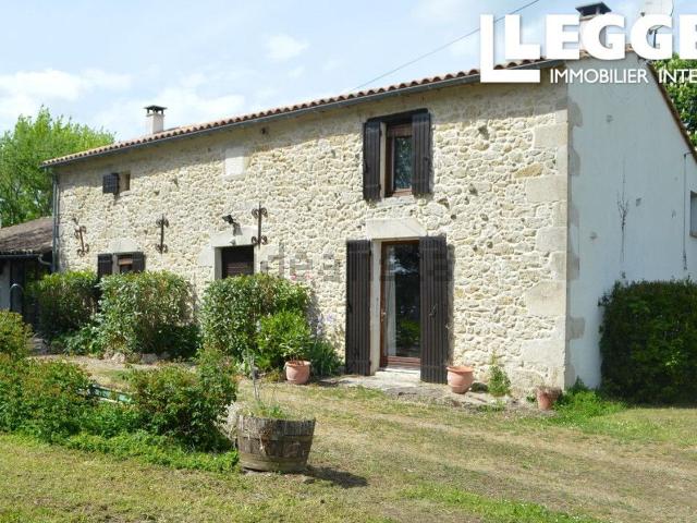 Maison, Cazaugitat