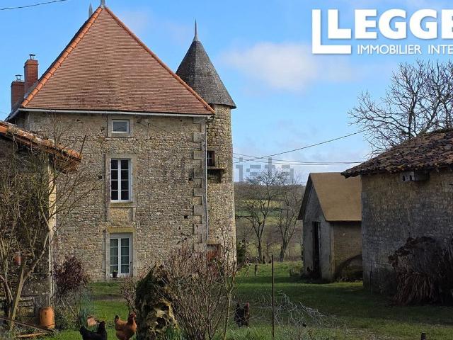 Maison, Alloue