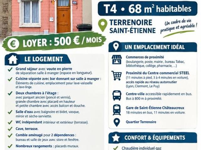 Maison de 68m2 à louer sur Saint Étienne