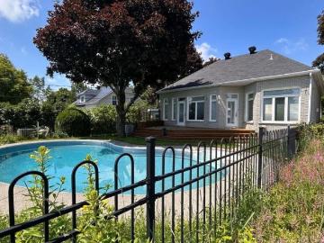 Maison de plain pied à louer Québec Les Rivières Neufchâtel Est/Lebourgneuf