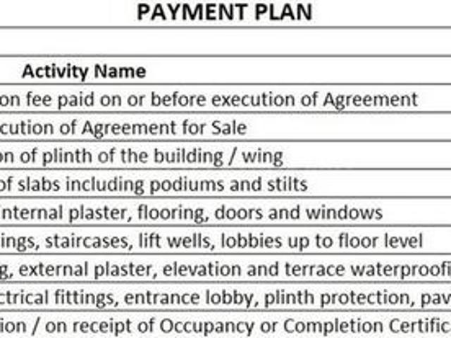 Malabar Hill 4 BHK Apartment For Sale Mumbai