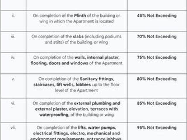 Malad West 2 BHK Apartment For Sale Mumbai