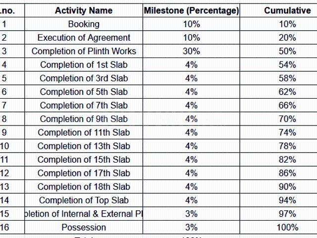 Malad East 1 BHK Apartment For Sale Mumbai