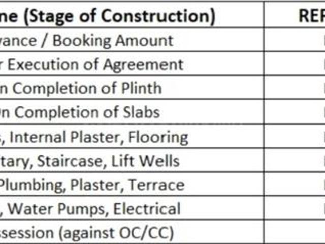 Malad East 1 BHK Apartment For Sale Mumbai