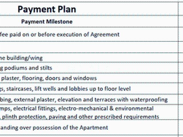 Malad East 2 BHK Apartment For Sale Mumbai