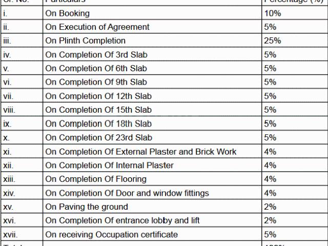Malad East 3 BHK Apartment For Sale Mumbai