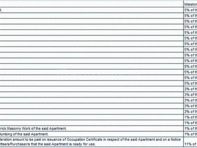 Matunga East 1 BHK Apartment For Sale Mumbai