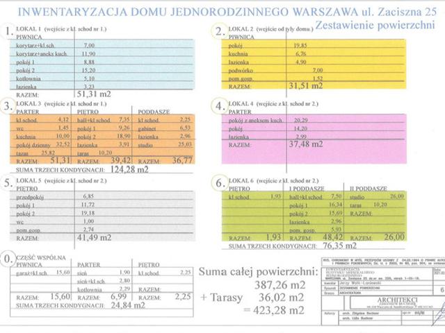 Mazowieckie, Warszawa, Mokotów, Sadyba, Zaciszna