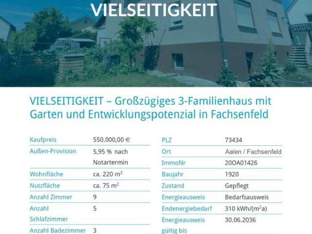 Mehrgenerationenhaus