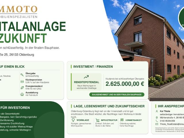 Mehrfamilienhaus mit 9 Wohneinheiten in Fertigstellung, als schlüsselfertige Kapitalanlage