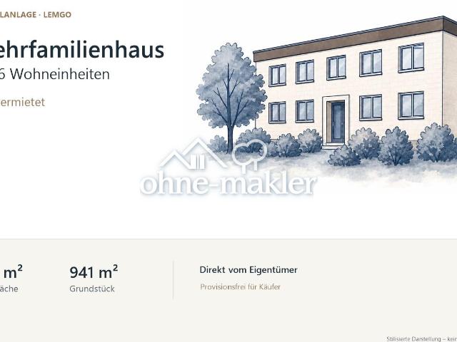 Mehrfamilienhaus vollvermietet in guter Lage in Lemgo