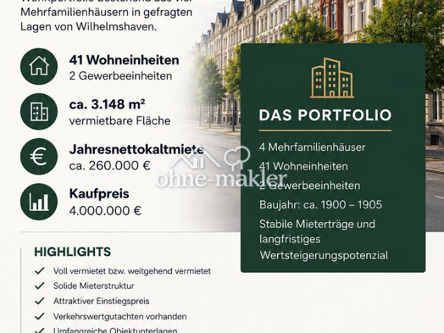 Mehrfamilienhäuser im Paket