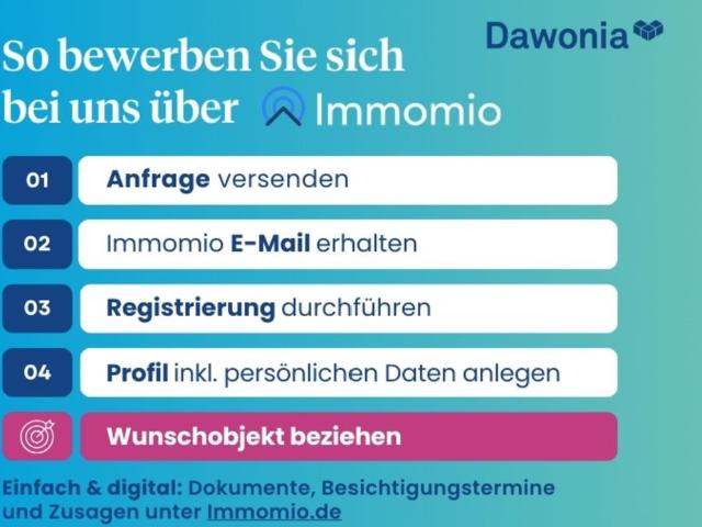 Mietwohnung in München *Wohntraum* in München Schwabing
