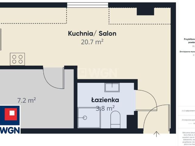 Mieszkanie na sprzedaż