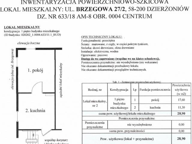 Mieszkanie na sprzedaż