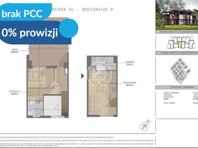 Mieszkanie na sprzedaż, Kortowa