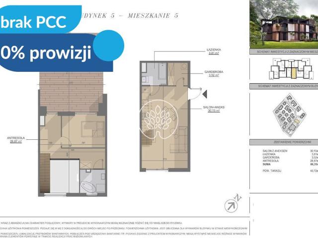 Mieszkanie na sprzedaż, Kortowa