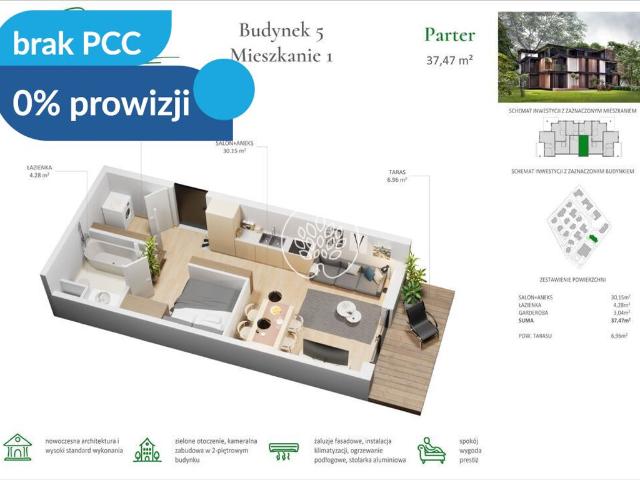 Mieszkanie na sprzedaż, Kortowa