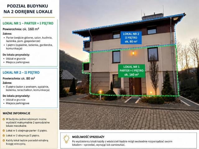 Mieszkanie na sprzedaż, Szczytowa