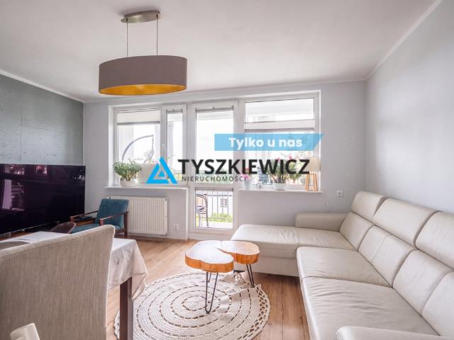 Mieszkanie na sprzedaż, Świętopełka