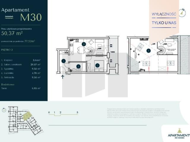 Mieszkanie sprzedam, KRYNICA MORSKA, Spacerowa, 50 m2, cena: 1 057 266 zł