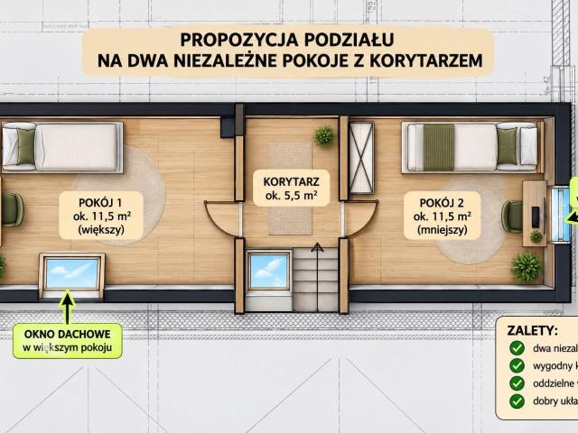 Mieszkanie sprzedam, Szczecin, Dąbie, 79 m2, cena: 779 000 zł