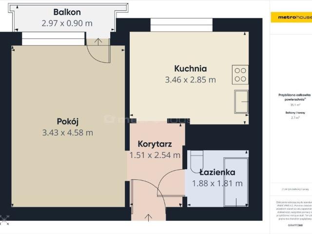 Mieszkanie 32,60 m² w Mysłowicach centrum z balkonem