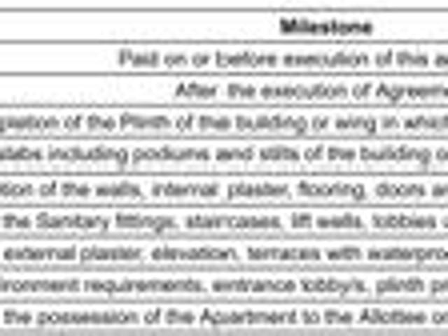 Mira Road East 2 BHK Apartment For Sale Mira Bhayandar