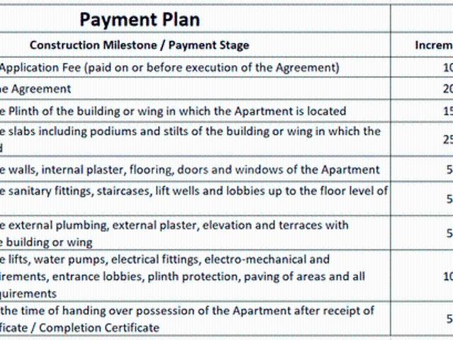 Mira Road East 2 BHK Apartment For Sale Mira Bhayandar