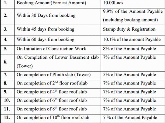 Mistry 9PBR Tower C1,Nerul 3 BHK Apartment For Sale Navi Mumbai