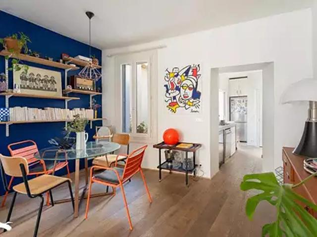 Montpellier 34090 Achat / Vente maison 3 pièces t3