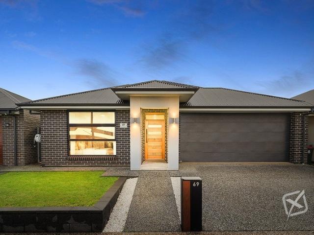 Modern Comfort With Room to Grow!