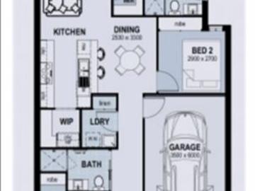 ? Modern Home & Land Package Prime Opportunity at Just $603,400!
