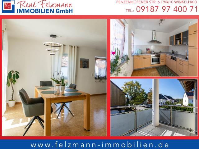 Moderne 2 Zimmer Wohnung. Kleine Welt ganz groß mit S Bahnanschluss! Frei ab 01.10.2026