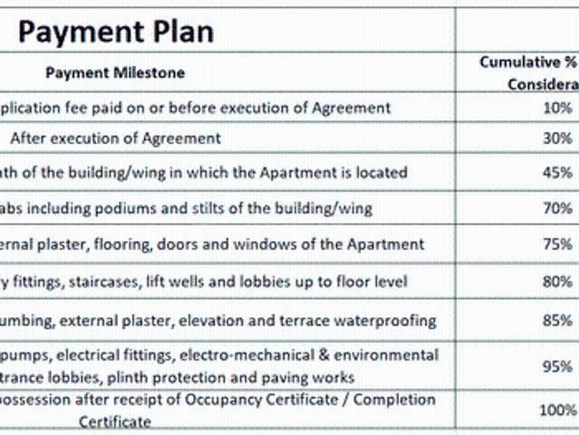 Mokarwadi 2 BHK Apartment For Sale Pune