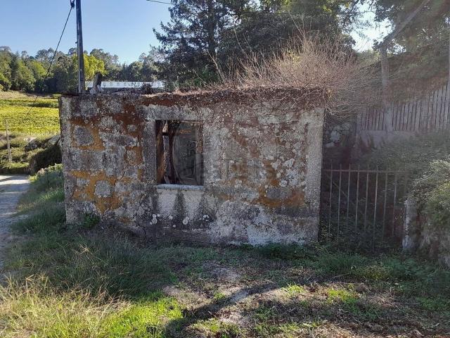 Moradia, Fiscal