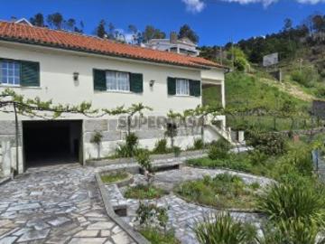 Loriga, Distrito de Guarda - Aquecimento