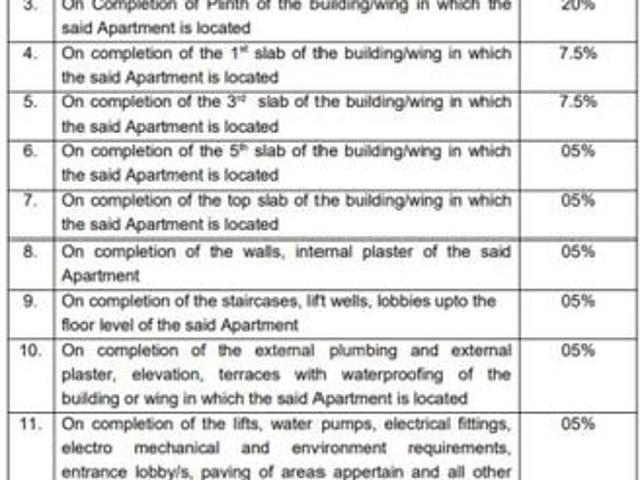 Moshi 1 BHK Apartment For Sale Pune