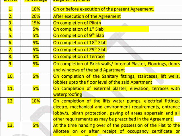 Moshi 2 BHK Apartment For Sale Pune