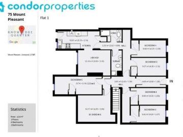 Mount Pleasant 6 bed house share to rent £3,120 pcm £720 pw