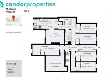 Mount Pleasant, Liverpool L3, 6 bed shared accommodation to rent, £520 pppm | PrimeLocation