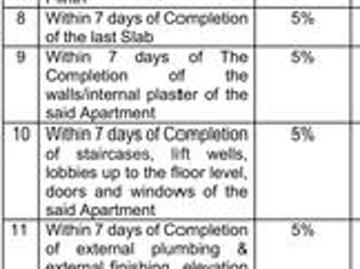 Kamala City, Rajas Society, Pune, Pune District, Maharashtra