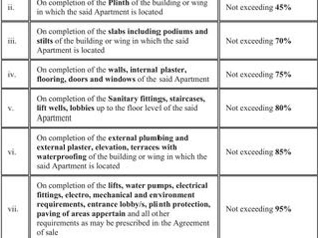 Mukund Nagar 2 BHK Apartment For Sale Pune