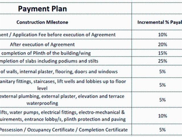 Mukund Nagar 4 BHK Apartment For Sale Pune
