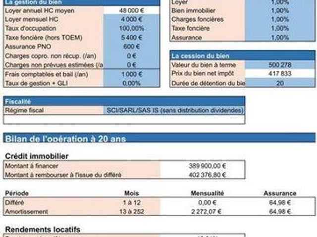 Multi Family Peronne Picardie 80200 DS100314733