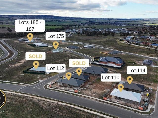 Multiple House & Land Packages Windradyne Starting at $859,000