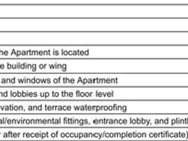 Mulund West 1 BHK Apartment For Sale Mumbai