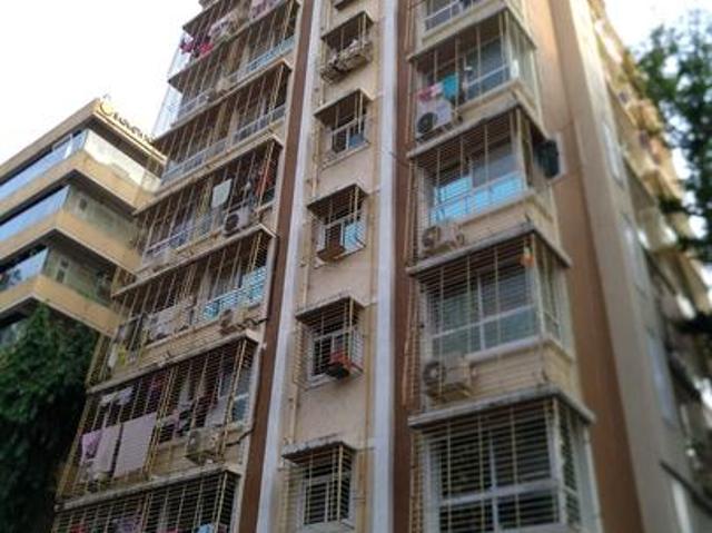 Mulund West 1 RK Apartment For Sale Mumbai
