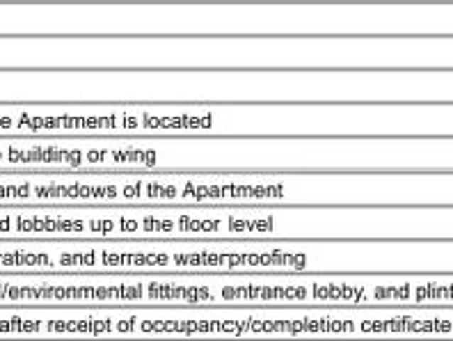 Mulund West 1.5 BHK Apartment For Sale Mumbai