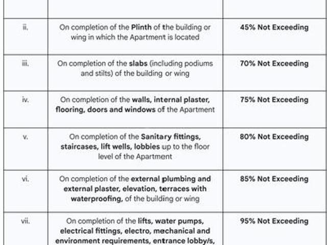 Mulund West 3 BHK Apartment For Sale Mumbai